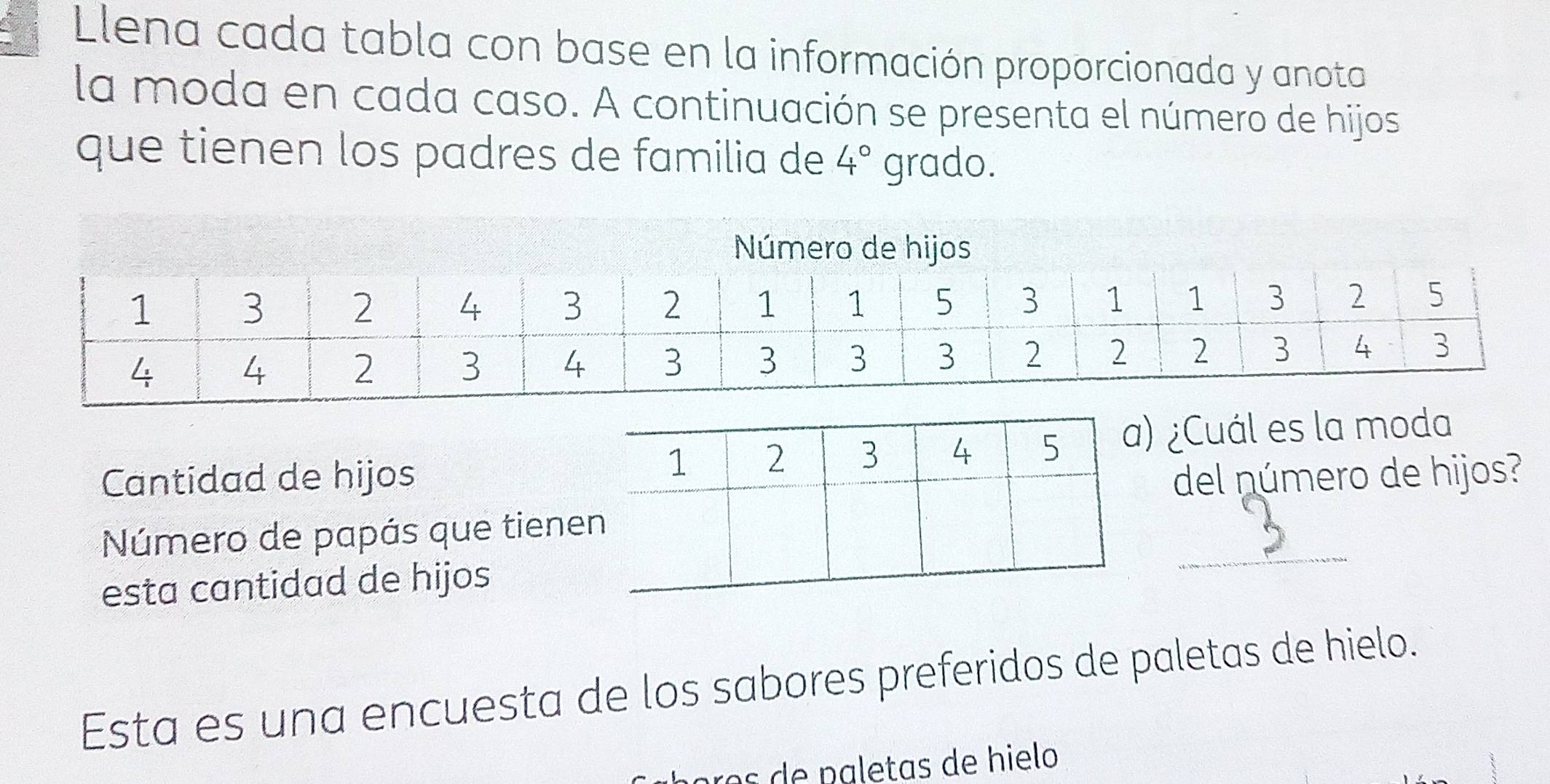 Llena cada tabla con base en la información proporcionada y anota 
la moda en cada caso. A continuación se presenta el número de hijos 
que tienen los padres de familia de 4° grado. 
Número de hijos 
) ¿Cuál es la moda 
Cantidad de hijosdel número de hijos? 
Número de papás que tiene 
esta cantidad de hijos 
_ 
Esta es una encuesta de los sabores preferidos de paletas de hielo. 
poros de paletas de hielo