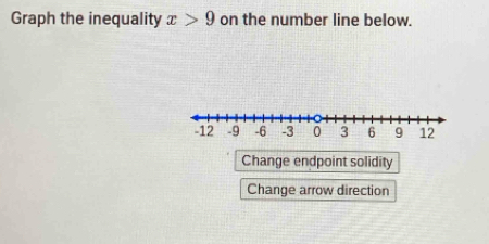 Graph the inequality x>9 on the number line below.
Change endpoint solidity
Change arrow direction