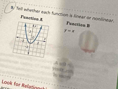 Tell whether each function is linear or nonlinear. 
Function A Function B
y=x
A a B m 
To sadmi 
Look for Relationchi