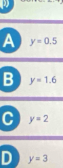 A y=0.5
B y=1.6
C y=2
D y=3