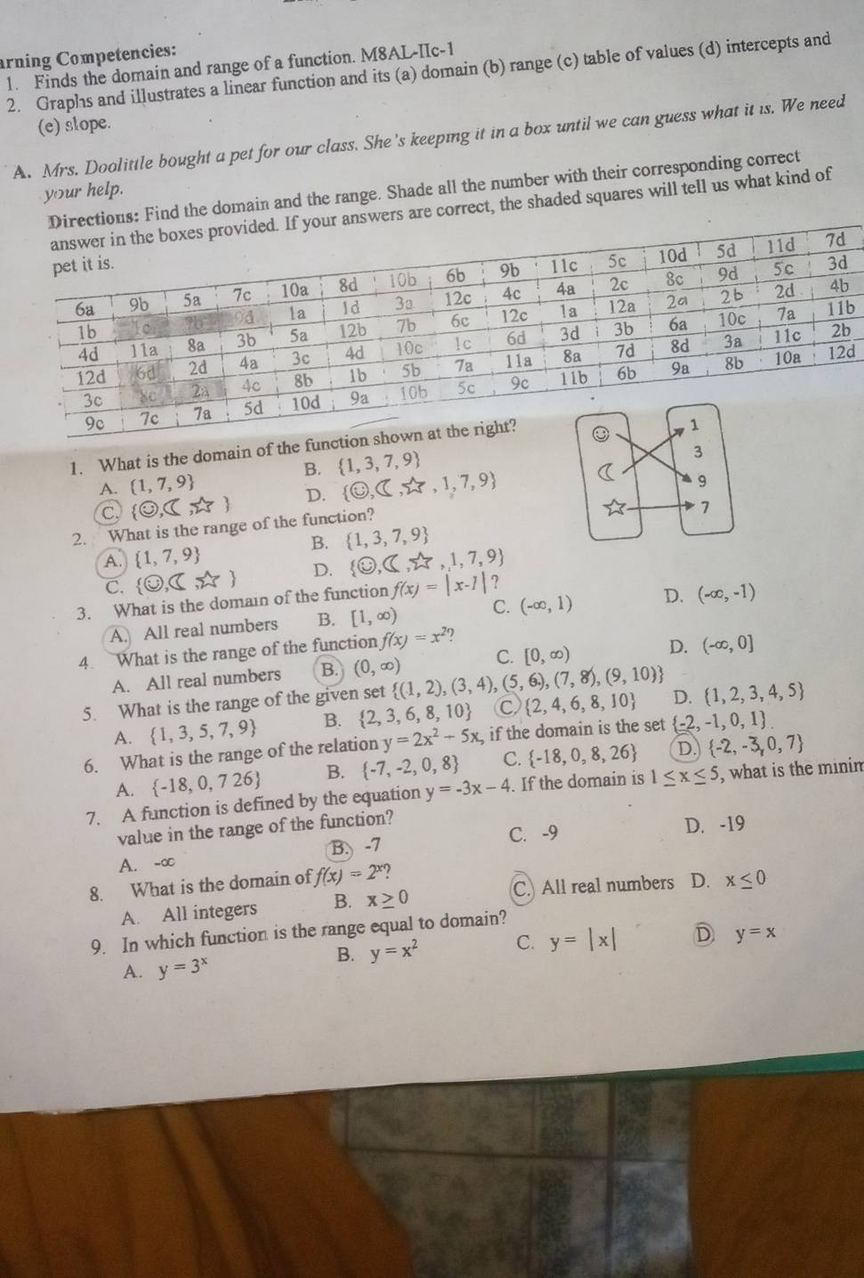 arning Competencies:
1. Finds the domain and range of a function. M8AL-IIc-1
2. Graphs and illustrates a linear function and its (a) domain (b) range (c) table of values (d) intercepts and
(e) slope.
A. Mrs. Doolittle bought a pet for our class. She's keeping it in a box until we can guess what it is. We need
ind the domain and the range. Shade all the number with their corresponding correct
your help.
are correct, the shaded squares will tell us what kind of
b
d
1. What is the domain of the fu
B.  1,3,7,9
A.  1,7,9  odot ,⊂ ,4,1,7,9
C  0,sqrt(2π ) D.
2. What is the range of the function?
B.  1,3,7,9
A.  1,7,9  odot ,≤slant ,27,1,7,9
C.  odot ,⊂ ,π  D.
3. What is the domain of the function f(x)=|x-1| ?
A. All real numbers B. [1,∈fty ) C. (-∈fty ,1) D. (-∈fty ,-1)
4. What is the range of the function f(x)=x^2
A. All real numbers B. (0,∈fty ) C. [0,∈fty )
D. (-∈fty ,0]
5. What is the range of the given set  (1,2),(3,4),(5,6),(7,8),(9,10) D.  1,2,3,4,5
A.  1,3,5,7,9 B.  2,3,6,8,10 C  2,4,6,8,10
6. What is the range of the relation y=2x^2+5x, if the domain is the set  -2,-1,0,1
A.  -18,0,726 B.  -7,-2,0,8 C.  -18,0,8,26 D.  -2,-3,0,7
7. A function is defined by the equation y=-3x-4. If the domain is 1≤ x≤ 5 , what is the minim
value in the range of the function?
C. -9
B. -7 D. -19
A. -∞
8. What is the domain of f(x)=2^x? x≤ 0
A. All integers B. x≥ 0 C. All real numbers D.
9. In which function is the range equal to domain?
B. y=x^2 C.
A. y=3^x y=|x| D y=x