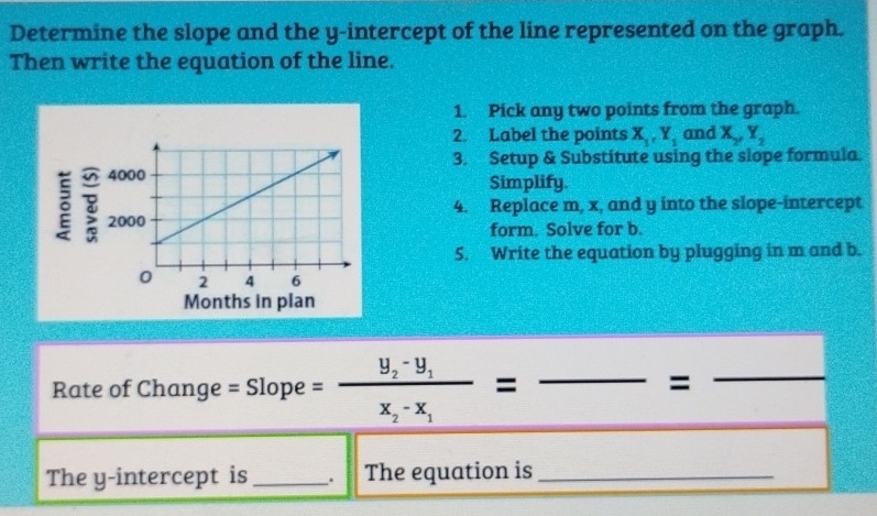 Determine the slope and the y-intercept of the line represented on the graph. 
Then write the equation of the line. 
1. Pick any two points from the graph. 
2. Label the points X_1, Y_1 and X_2, Y_2
3. Setup & Substitute using the slope formula. 
Simplify.
5 8 
4. Replace m, x, and y into the slope-intercept 
form. Solve for b. 
5. Write the equation by plugging in m and b. 
Months in plan 
Rate of Change =slope=frac y_2-y_1x_2-x_1=frac =frac  _ □  _ 
The y-intercept is _. The equation is_