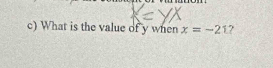 What is the value of y when x=-21 /