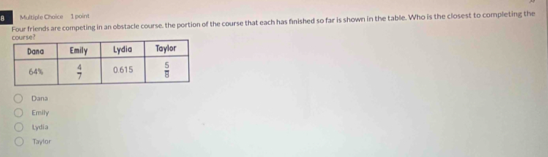 Four friends are competing in an obstacle course. the portion of the course that each has finished so far is shown in the table. Who is the closest to completing the
Dana
Emily
Lydia
Taylor