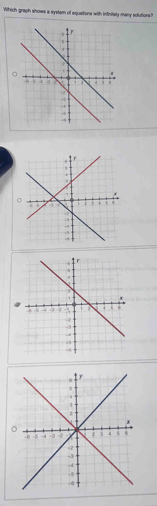 Which graph shows a system of equations with infinitely many solutions?