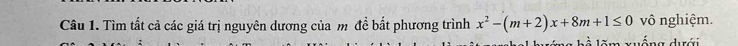 Tìm tất cả các giá trị nguyên dương của m để bất phương trình x^2-(m+2)x+8m+1≤ 0 vô nghiệm. 
na dưrới