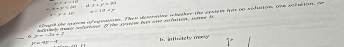 y>x-10
e. x+y<50</tex> d. x+y>80
x-10
x-y>10
Graph the system of equations. Then determine whether the system has no solution, one solution, or
infinitely many solutions. If the system has one solution, name it.
_
6. y=-2x+2
b. infinitely many
y=4x-4