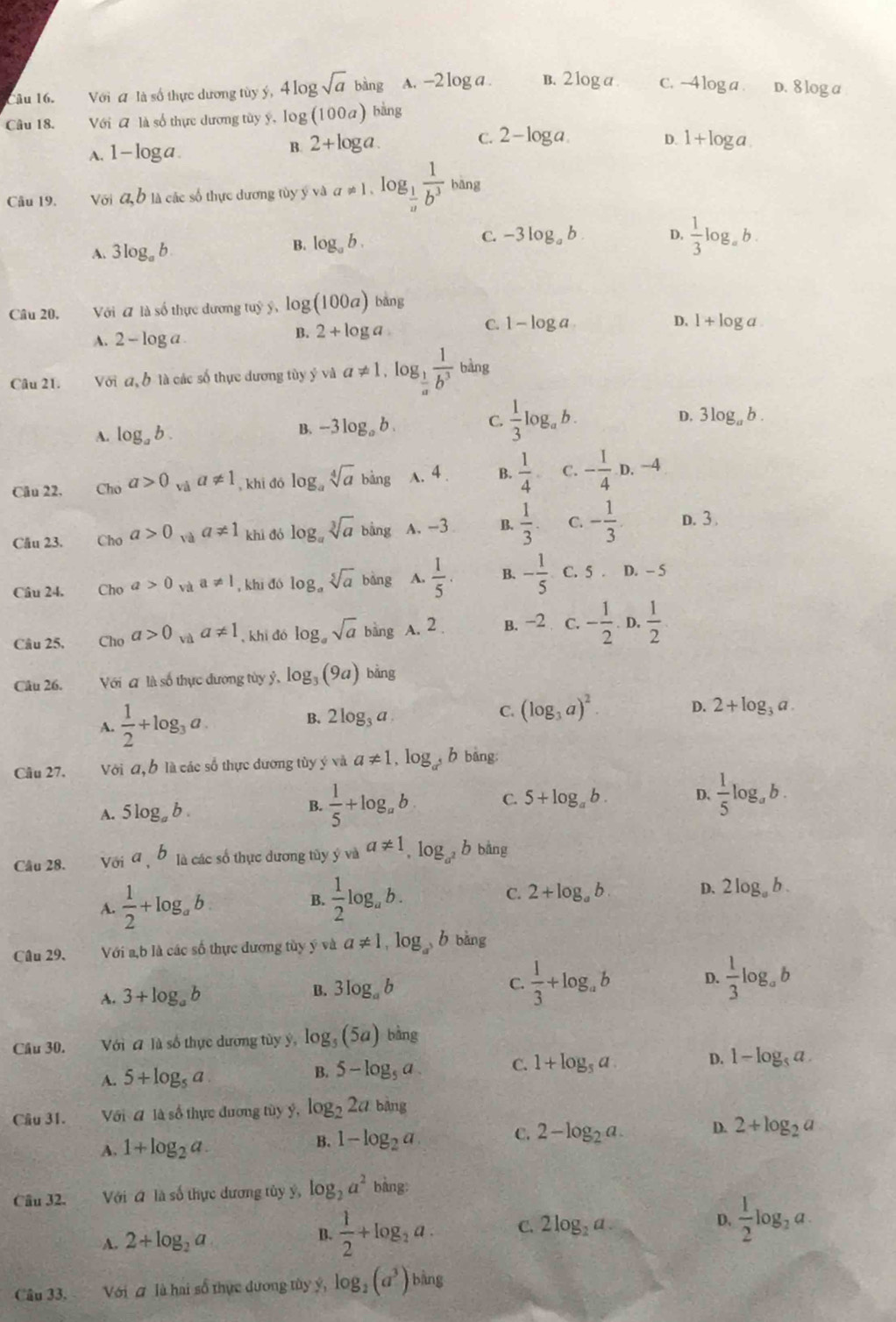 Với đ là số thực dương tùy ý, 4 log sqrt(a) bang A. -2 log a B. 2 log a C. — +log a D. 8 log a
Câu 18. Với a là số thực dương tùy y, log (100a) bàng
A. [-]0 ga.
B. 2+log a. C. 2-log a. D. 1+log a
Câu 19. Với a,b là các số thực dương tùy ý và a!= 1,log _ 1/u  1/b^3  bāng
A. 3log _ab.  1/3 log _ab.
B. log _ab.
C. -3log _ab D.
Câu 20, Với đ là số thực dương tuỷ ý, log (100a) bding
A. 2-log a.
B. 2+log a C. 1-log a
D. l+log a
Câu 21. V6i a.b là các số thực dương tùy ý và a!= 1,log _ 1/a  1/b^3  bàng
A. log _ab.
B. -3log _ab. C.  1/3 log _ab. D. 3log _ab.
Câu 22. Ch_0a>0_via!= 1 , khi đó log _asqrt[4](a)bing A.4 . 4  1/4 . C. - 1/4 D.^-4
Cầu 23. Ch_0a>0 và a!= 1 khì đó log _asqrt[3](a)bing A, -3 B.  1/3  C. - 1/3 . D. 3 .
Câu 24. Ch_0a>0_vaa!= 1 , khi đó log _asqrt[5](a)bing A.  1/5 . B. - 1/5  C. 5 D. □
A 
Câu 25, Ch_0a>0_vaa!= 1 , khi đó log _asqrt(a)bing A. 2 B. 2. C - 1/2 . D.  1/2 
Câu 26. Với a là số thực đương tủy ỷ, log _3(9a) bǎng
A.  1/2 +log _3a
B. 2log _3a.
C. (log _3a)^2 D. 2+log _3a.
Câu 27. Với a, b là các số thực đương tùy ý và a!= 1,log _a^5b bāng
A. 5log _ab. B.  1/5 +log _ab C. 5+log _ab. D.  1/5 log _ab.
Câu 28. Với a,b là các số thực dương tùy y_sqrt(a!= 1),log _a^2b bàng
A.  1/2 +log _ab  1/2 log _ab. C. 2+log _ab D. 2log _ab.
B.
Câu 29. Với a,b là các số thực đương tùy ý và a!= 1,log _a^3b bàng
A. 3+log _ab
B. 3log _ab
C.  1/3 +log _ab D.  1/3 log _ab
Câu 30. Với a là số thực dương tùy ý, log _5(5a)bing
A. 5+log _5a
B. 5-log _5a C. 1+log _5a D. 1-log _5a.
Câu 31. Với A là số thực đương tùy ý, log _22abing
A. 1+log _2a. 1-log _2a C. 2-log _2a. D. 2+log _2a
B.
Câu 32. Với A là số thực dương tủy ý, log _2a^2 ing
A. 2+log _2a  1/2 +log _2a. C. 2log _2a. D.  1/2 log _2a.
B.
Câu 33. Với # là hai số thực dương tây ý, log _2(a^3)bing