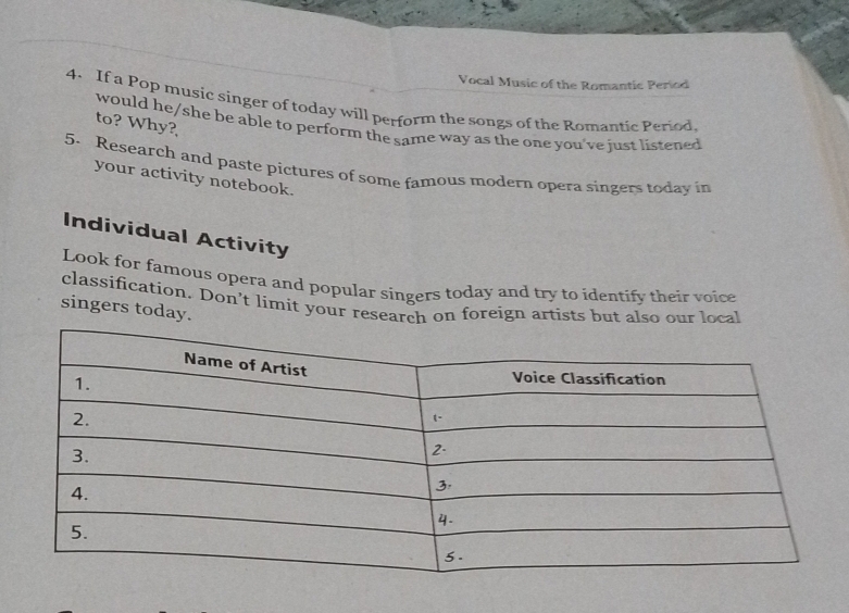 Vocal Music of the Romantic Period 
4. If a Pop music singer of today will perform the songs of the Romantic Period. 
to? Why? 
would he/she be able to perform the same way as the one you've just listened 
5. Research and paste pictures of some famous modern opera singers today in 
your activity notebook. 
Individual Activity 
Look for famous opera and popular singers today and try to identify their voice 
classification. Don't limit your research on foreign artists but also our local 
singers today.