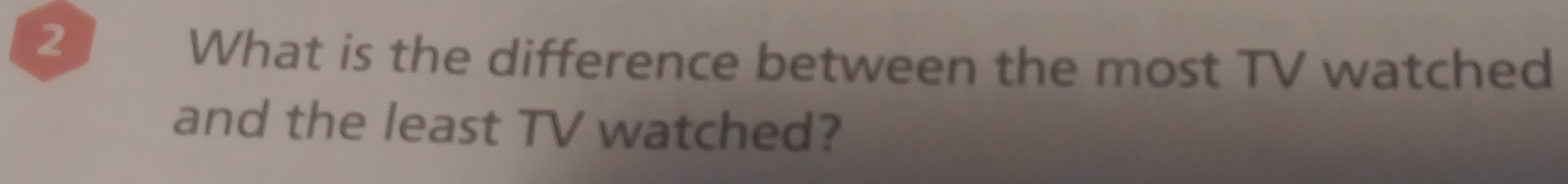 What is the difference between the most TV watched 
and the least TV watched?
