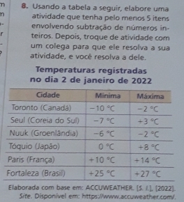 η 8. Usando a tabela a seguir, elabore uma
n atividade que tenha pelo menos 5 itens
envolvendo subtração de números in-
teiros. Depois, troque de atividade com
um colega para que ele resolva a sua
atividade, e você resolva a dele.
Temperaturas registradas
no dia 2 de janeiro de 2022
Elaborada com base em: ACCUWEATHER. [S. 1.], [2022].
Site. Disponivel em: https://www.accuweather.com/.