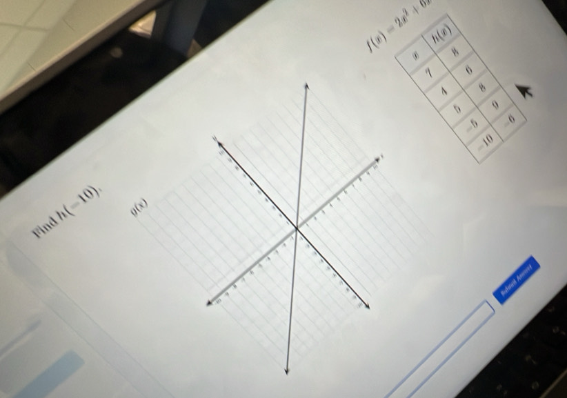 a 
Find h(-10).

g(x)