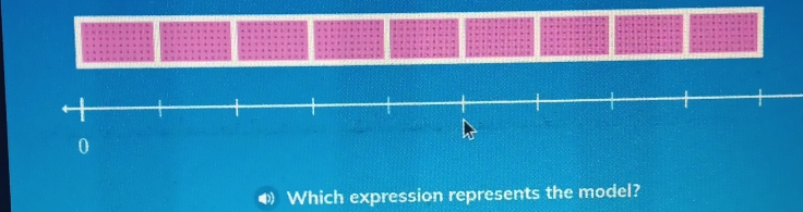 Which expression represents the model?