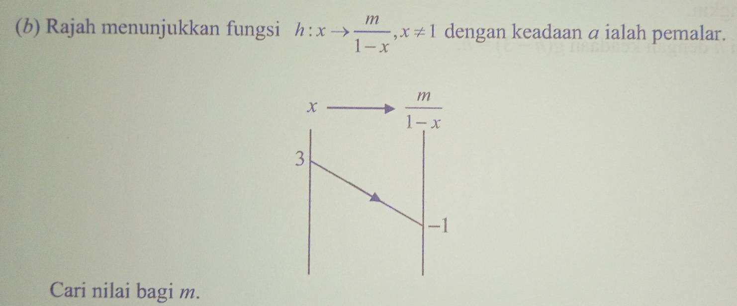 Rajah menunjukkan fungsi h:xto  m/1-x ,x!= 1 dengan keadaan a ialah pemalar.
Cari nilai bagi m.