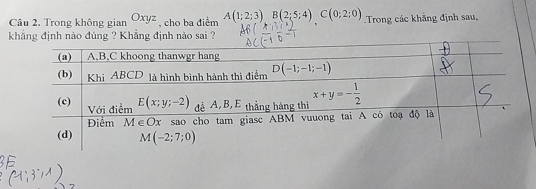 Trong không gianOxyz , cho ba điểm A(1;2;3)B(2;5;4)C(0;2;0).Trong các khăng định sau,
khẳng định nào đúng ? Khẳng định nào sai ?