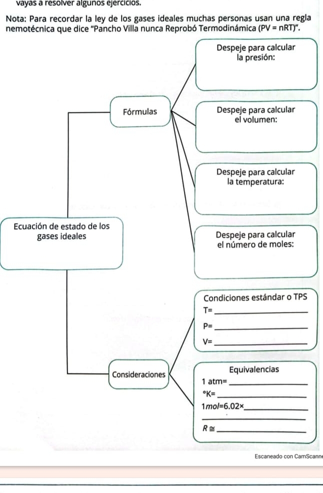 vayas a resolver algunos ejercicios. 
Nota: Para recordar la ley de los gases ideales muchas personas usan una regla 
nemotécnica que dice 'Pancho Villa nunca Reprobó Termodinámica (PV=nRT)''. 
Despeje para calcular 
la presión: 
Fórmulas Despeje para calcular 
el volumen: 
Despeje para calcular 
la temperatura: 
Ecuación de estado de los 
gases ideales Despeje para calcular 
el número de moles: 
Condiciones estándar o TPS
T= _
P= _
V= _ 
Consideraciones Equivalencias
1atm= _°K=
_ 
_ 1mol=6.02*
_
R≌ _ 
Escaneado con CamScann