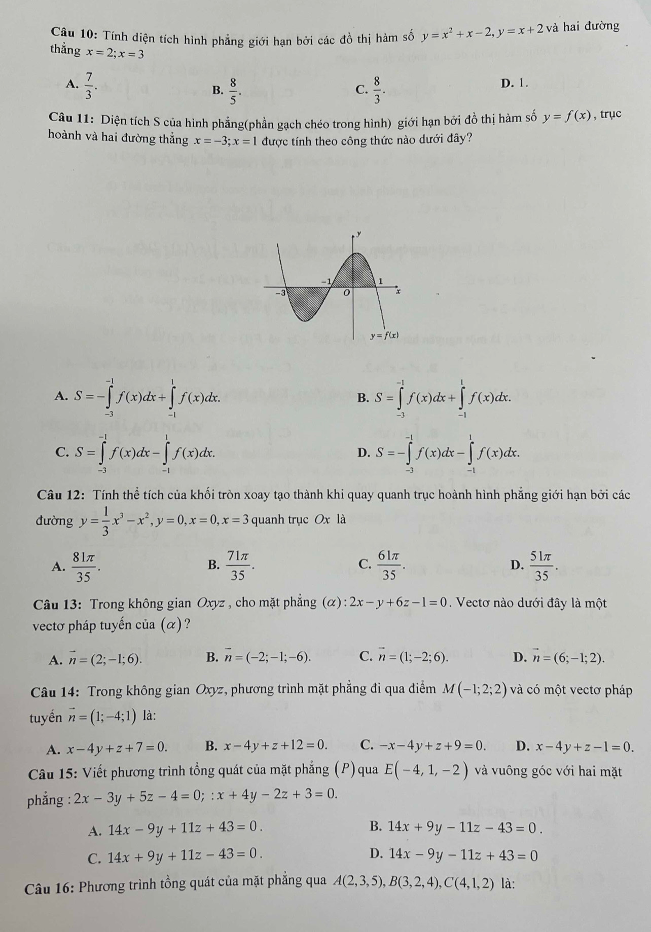 Tính diện tích hình phẳng giới hạn bởi các đồ thị hàm số y=x^2+x-2,y=x+2va à hai đường
thắng x=2;x=3
A.  7/3 . D. 1.
B.  8/5 .  8/3 .
C.
Câu 11: Diện tích S của hình phẳng(phần gạch chéo trong hình) giới hạn bởi đồ thị hàm số y=f(x) , trục
hoành và hai đường thắng x=-3;x=1 được tính theo công thức nào dưới đây?
A. S=-∈tlimits _(-3)^(-1)f(x)dx+∈tlimits _(-1)^1f(x)dx. S=∈tlimits _(-3)^(-1)f(x)dx+∈tlimits _(-1)^1f(x)dx.
B.
C. S=∈tlimits _(-3)^(-1)f(x)dx-∈tlimits _(-1)^1f(x)dx. S=-∈tlimits _(-3)^(-1)f(x)dx-∈tlimits _(-1)^1f(x)dx.
D.
Câu 12: Tính thể tích của khối tròn xoay tạo thành khi quay quanh trục hoành hình phẳng giới hạn bởi các
đường y= 1/3 x^3-x^2,y=0,x=0,x=3 quanh trục Ox là
A.  81π /35 .  71π /35 .  61π /35 . D.  51π /35 .
B.
C.
Câu 13: Trong không gian Oxyz , cho mặt phẳng (α) :2x-y+6z-1=0. Vectơ nào dưới đây là một
vectơ pháp tuyến của (α)?
A. vector n=(2;-1;6). B. vector n=(-2;-1;-6). C. vector n=(1;-2;6). D. vector n=(6;-1;2).
Câu 14: Trong không gian Oxyz, phương trình mặt phẳng đi qua điểm M(-1;2;2) và có một vectơ pháp
tuyến vector n=(1;-4;1) là:
A. x-4y+z+7=0. B. x-4y+z+12=0. C. -x-4y+z+9=0. D. x-4y+z-1=0.
Câu 15: Viết phương trình tổng quát của mặt phẳng (P) qua E(-4,1,-2) và vuông góc với hai mặt
phẳng : 2x-3y+5z-4=0;:x+4y-2z+3=0.
B.
A. 14x-9y+11z+43=0. 14x+9y-11z-43=0.
C. 14x+9y+11z-43=0. D. 14x-9y-11z+43=0
Câu 16: Phương trình tồng quát của mặt phẳng qua A(2,3,5),B(3,2,4),C(4,1,2) là: