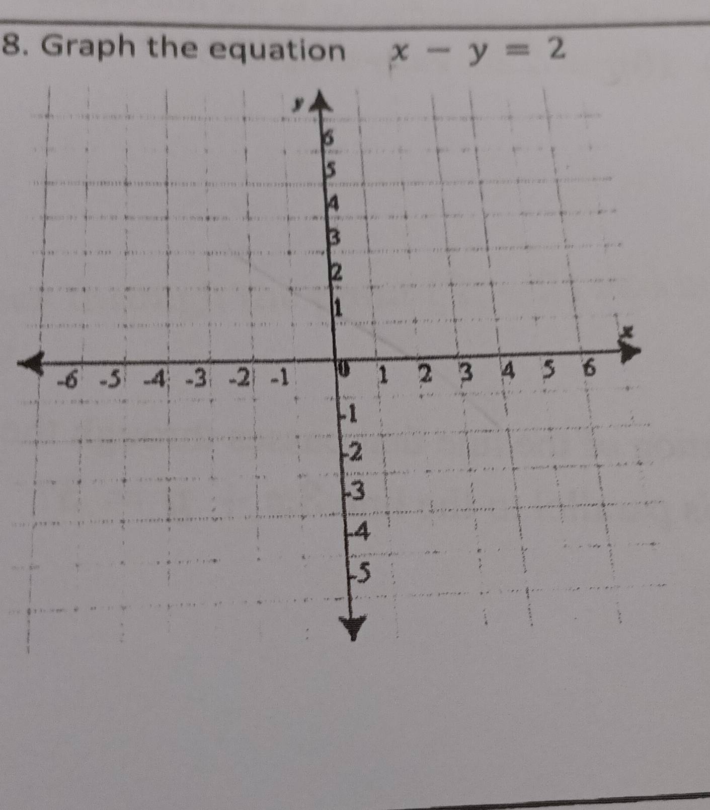 Graph the equation x-y=2