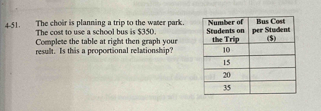 4-51. The choir is planning a trip to the water park. 
The cost to use a school bus is $350. 
Complete the table at right then graph your 
result. Is this a proportional relationship?