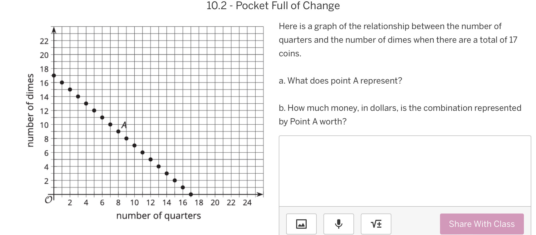 10.2 - Pocket Full of Change 
Here is a graph of the relationship between the number of 
quarters and the number of dimes when there are a total of 17
coins. 
a. What does point A represent? 
b. How much money, in dollars, is the combination represented 
by Point A worth? 
sqrt(± ) Share With Class