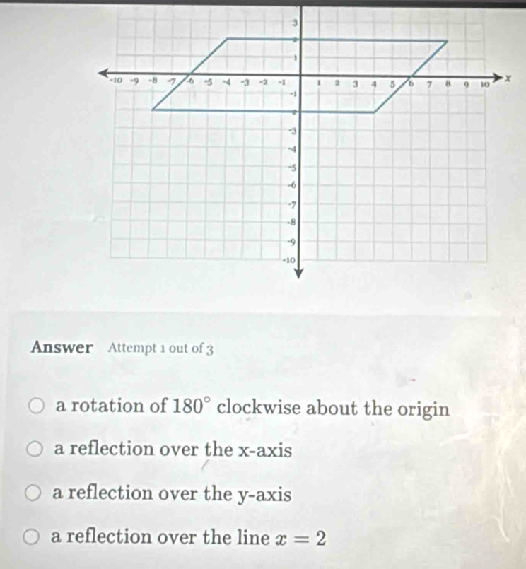 Answer Attempt 1 out of 3
a rotation of 180° clockwise about the origin
a reflection over the x-axis
a reflection over the y-axis
a reflection over the line x=2