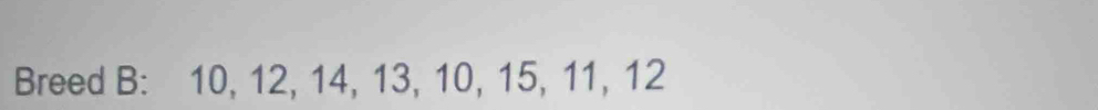 Breed B: 10, 12, 14, 13, 10, 15, 11, 12