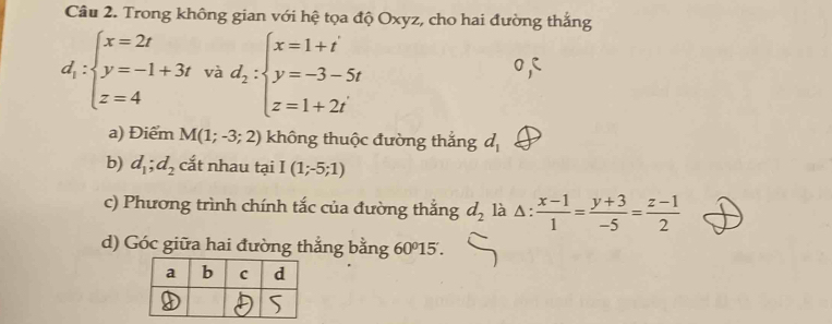 Trong không gian với hệ tọa độ Oxyz, cho hai đường thắng
d_1:beginarrayl x=2t y=-1+3t∴ vad_2:beginarrayl x y=-3-5t z=1+2iendarray.
a) Điểm M(1;-3;2) không thuộc đường thắng d_1
b) d_1; d_2 cắt nhau tại I(1;-5;1)
c) Phương trình chính tắc của đường thắng d_2 là △ : (x-1)/1 = (y+3)/-5 = (z-1)/2 
d) Góc giữa hai đường thắng bằng 60°15'.