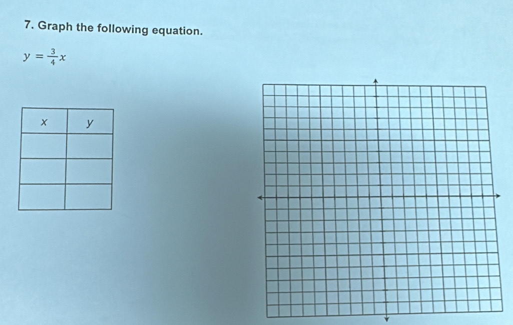 Graph the following equation.
y= 3/4 x