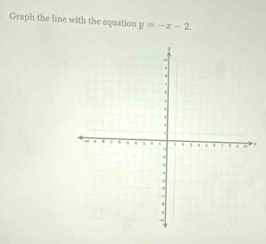 Graph the line with the equation y=-x-2.
x