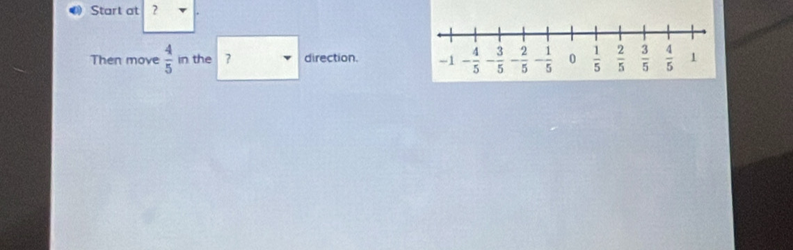 Start at .
Then move  4/5  the 7 direction.