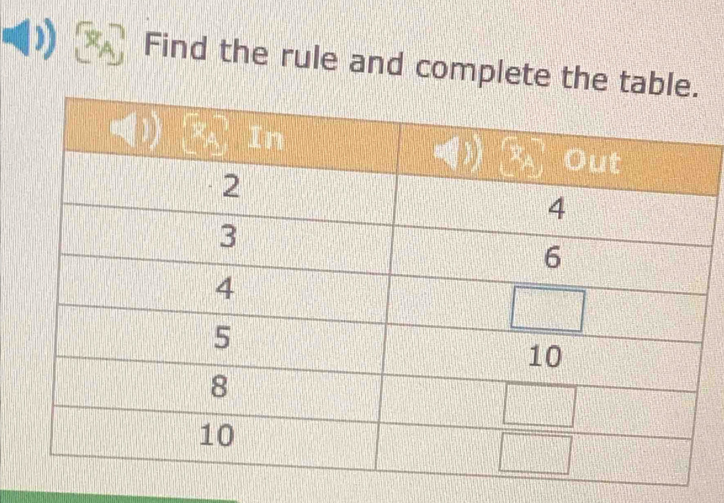 Find the rule and complete the