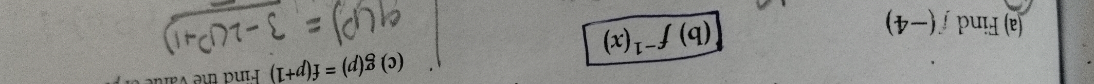 g(p)=f(p+1) Find the val 
(a) Find f(-4)
(b) f^(-1)(x)