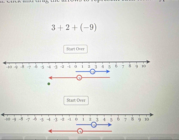 3+2+(-9)
Start Over
-0
Start Over

9