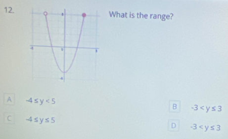 What is the range?
A -4≤ y<5</tex>
B -3
C -4≤ y≤ 5
D -3