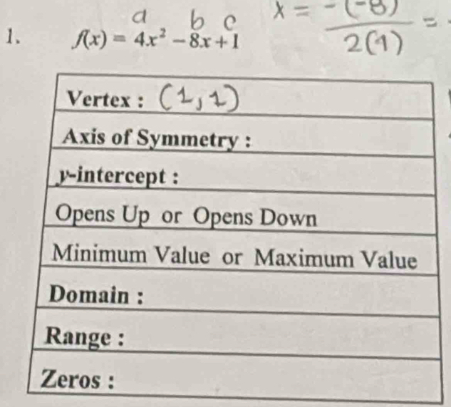 f(x)=4x^2-8x+1