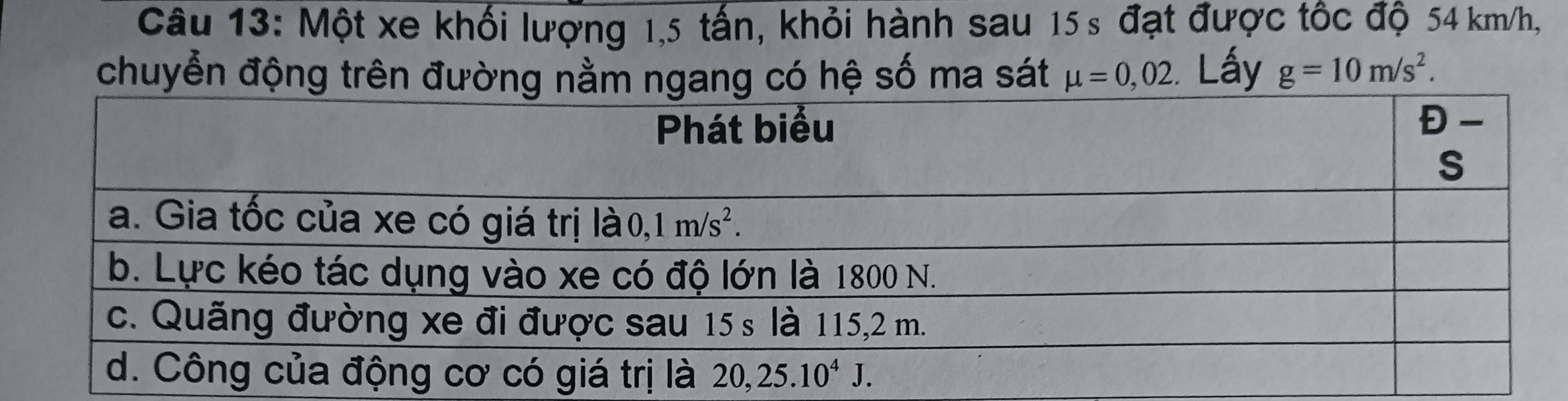 Một xe khối lượng 1,5 tấn, khỏi hành sau 15 s đạt được tốc độ 54 km/h,
chuyển động trên đường nằm ngang có hệ số ma sát mu =0,02 :. Lấy g=10m/s^2.