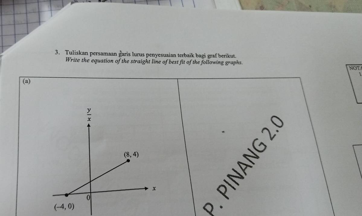 Tuliskan persamaan garis lurus penyesuaian terbaik bagi graf berikut.
Write the equation of the straight line of best fit of the following graphs.
NOT
1
(a)
62.0
R .