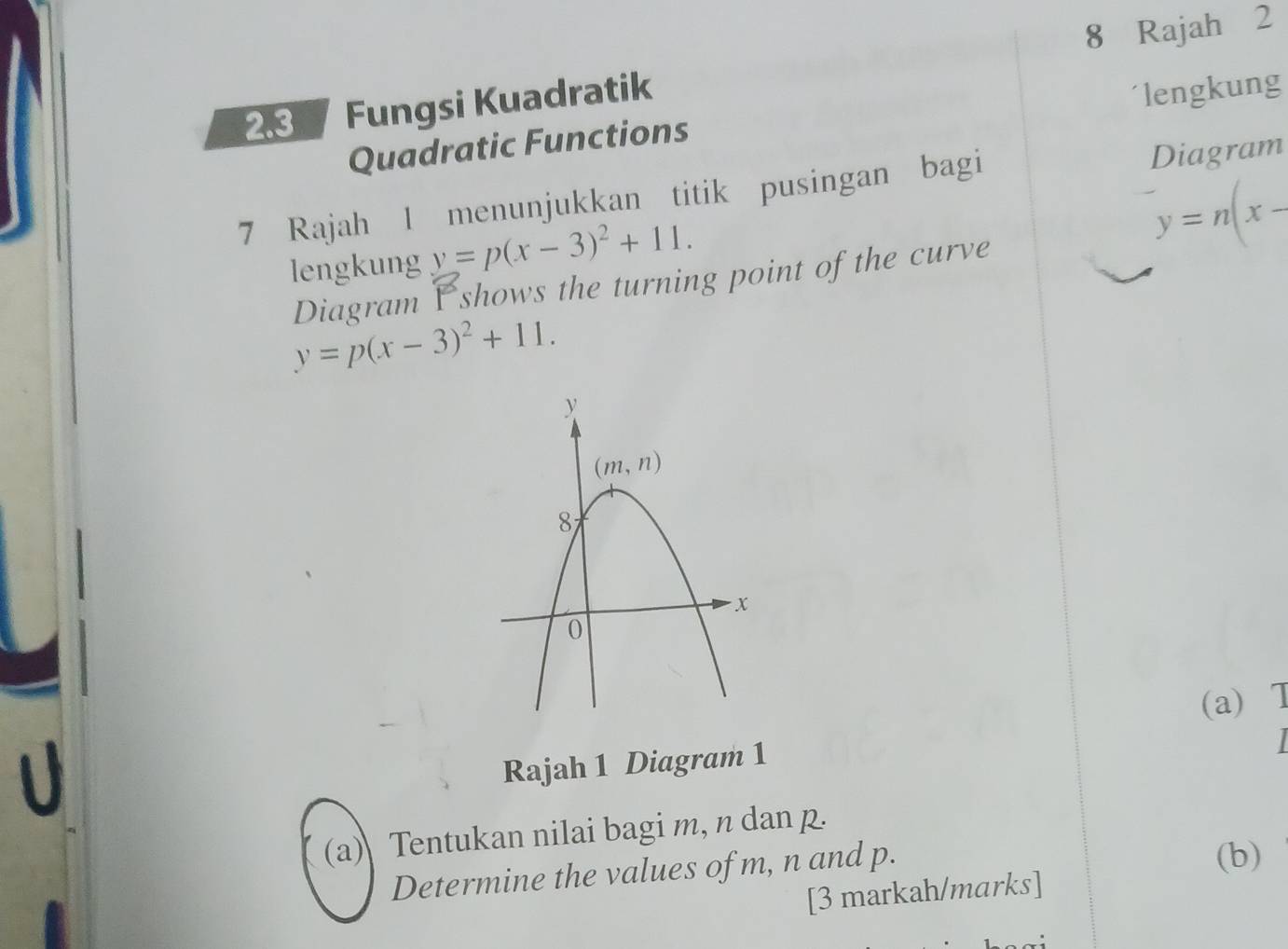 Fungsi Kuadratik 8 Rajah 2
Quadratic Functions lengkung
7 Rajah I menunjukkan titik pusingan bagi Diagram
lengkung y=p(x-3)^2+11.
y=n(x-
Diagram Fshows the turning point of the curve
y=p(x-3)^2+11.
(a) 1
  
Rajah 1 Diagram 1
(a)Tentukan nilai bagi m, n dan p.
Determine the values of m, n and p.
(b)
[3 markah/marks]