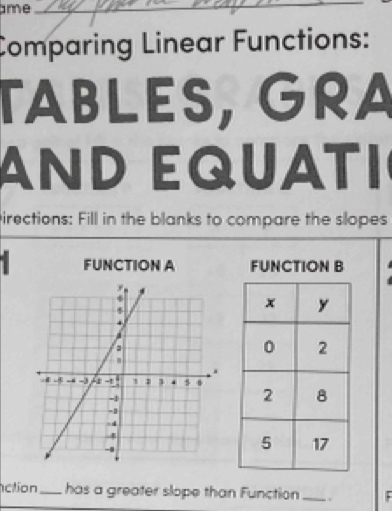 me_ 
Comparing Linear Functions: 
TABLES, GRA 
AN D E Q UA TI 
irections: Fill in the blanks to compare the slopes 
FUNCTION A FUNCTION B 
ction_ has a greater slope than Function _. :