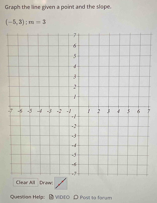 Graph the line given a point and the slope.
(-5,3); m=3
-7
Clear All Draw: 
Question Help: VIDEO D Post to forum