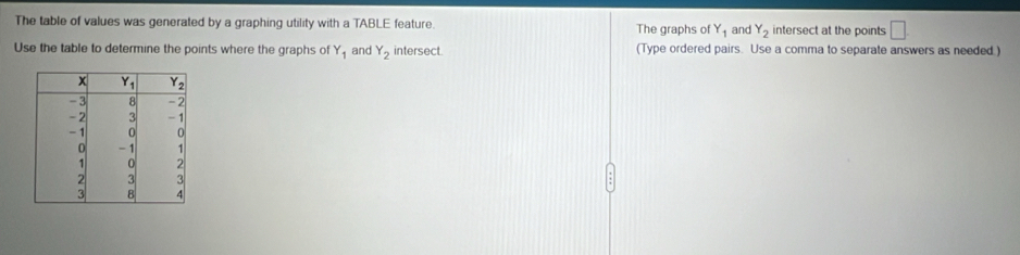 The table of values was generated by a graphing utility with a TABLE feature. The graphs of Y_1 and Y_2 intersect at the points □ .
Use the table to determine the points where the graphs of Y_1 and Y_2 intersect (Type ordered pairs. Use a comma to separate answers as needed.)
