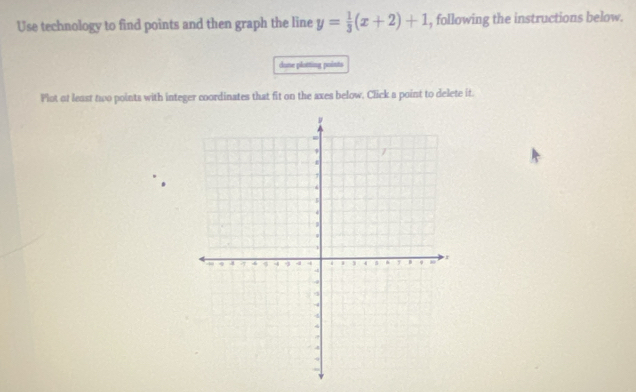 Use technology to find points and then graph the line y= 1/3 (x+2)+1 , following the instructions below. 
done plotting points 
Plot of least two points with integer coordinates that fit on the axes below. Click a point to delete it.