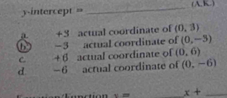 (A.K )
y-intercept =
_
a + 3 actual coordinate of (0,3)
-3 actual coordinate of (0,-3)
C + 6 actual coordinate of (0,6)
d. -6 actual coordinate of (0,-6)
chion v= _ x+ _