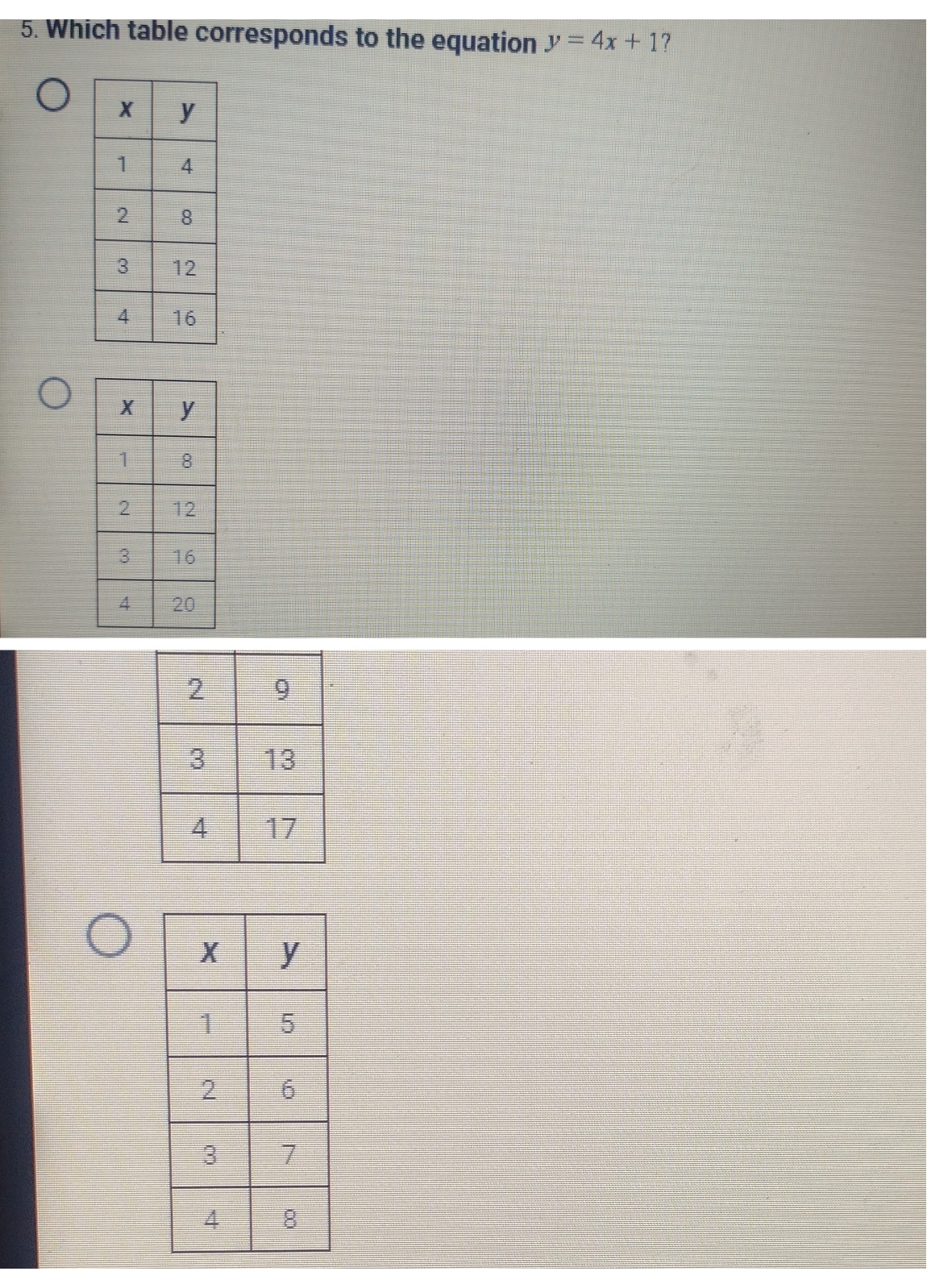 Which table corresponds to the equation y=4x+1 ?