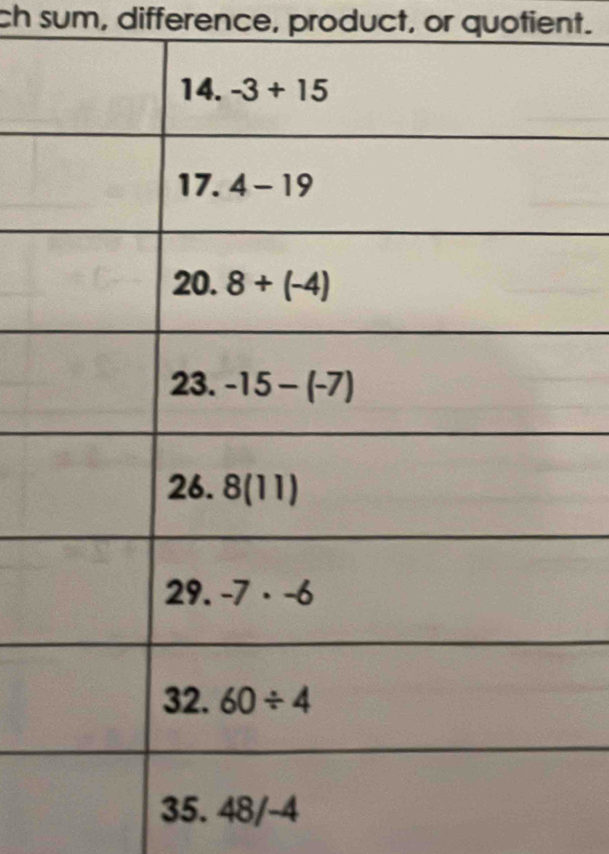ch sum, difference, product, or quotient.