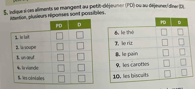 Indique si ces aliments se mangent au petit-déjeuner (PD) ou au déjeuner/dîner (D). 
plusieurs réponses sont possibles.