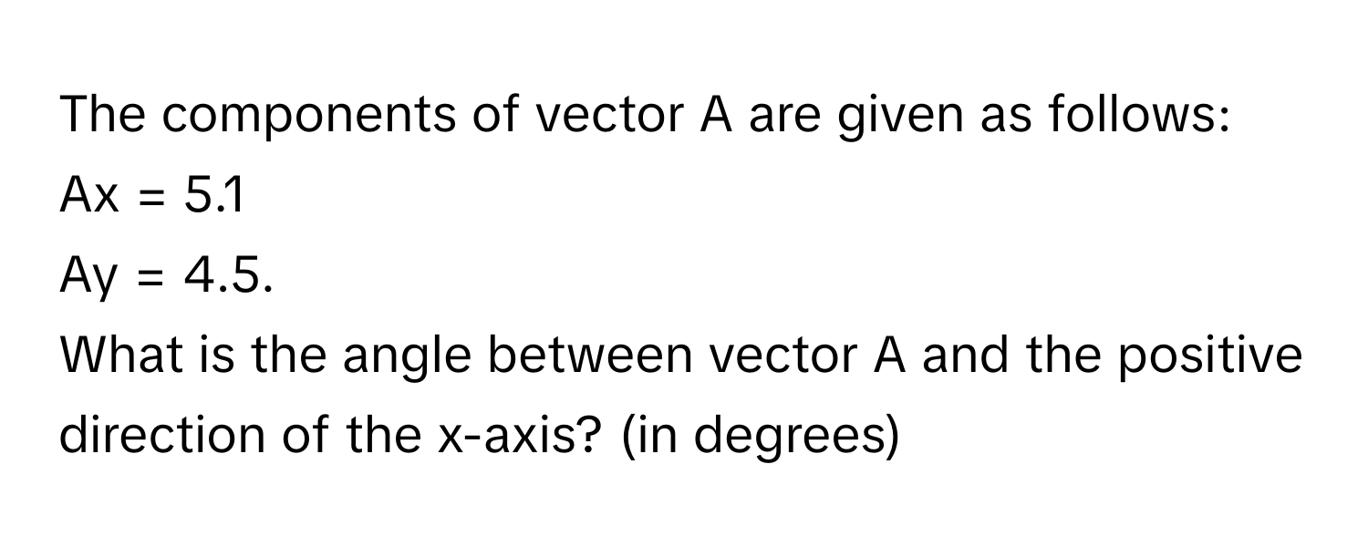 Solved: The components of vector A are given as follows: Ax = 5.1 Ay ...