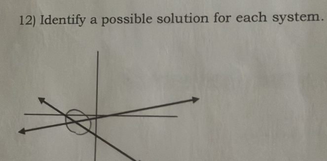 Identify a possible solution for each system.