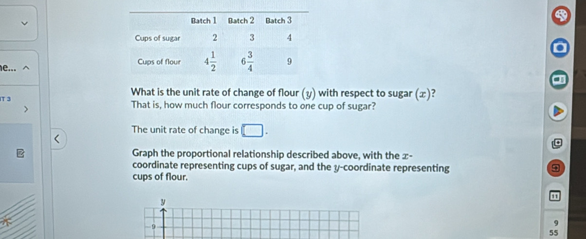 ..
What is the unit rate of change of flour (y) with respect to sugar (x)?
T 3 That is, how much flour corresponds to one cup of sugar?
The unit rate of change is □ .
Graph the proportional relationship described above, with the x-
coordinate representing cups of sugar, and the y-coordinate representing
cups of flour.
11
y
-9
9
55