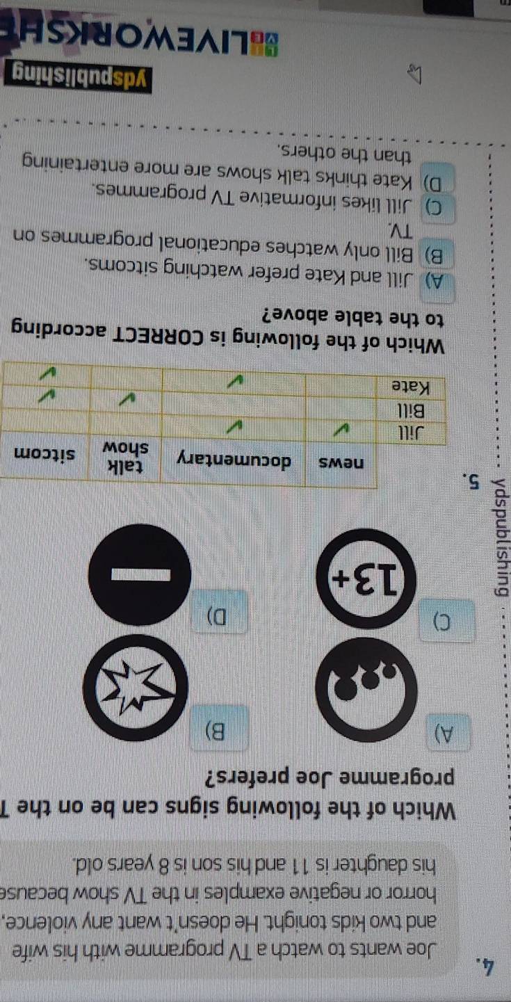 Joe wants to watch a TV programme with his wife
and two kids tonight. He doesn’t want any violence,
horror or negative examples in the TV show because
his daughter is 11 and his son is 8 years old.
Which of the following signs can be on the 1
programme Joe prefers?
A)
B)
C)
D)
13+ 
Which of the following is CORRECT according
to the table above?
A) Jill and Kate prefer watching sitcoms.
B) Bill only watches educational programmes on
TV.
C) Jill likes informative TV programmes.
D) Kate thinks talk shows are more entertaining
than the others.
ydspublishing
BLIVEWORKSHE
